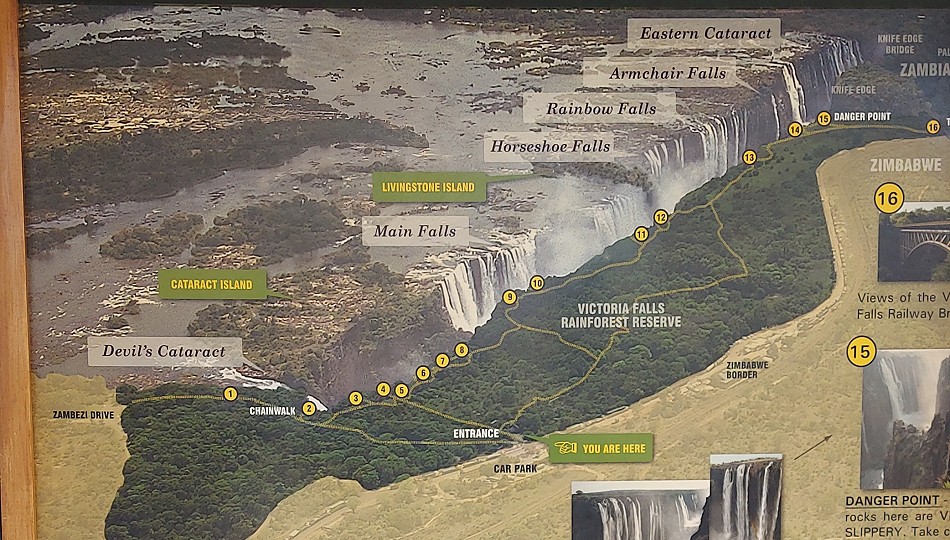 Victoria Falls National Park - Victoria Fälle